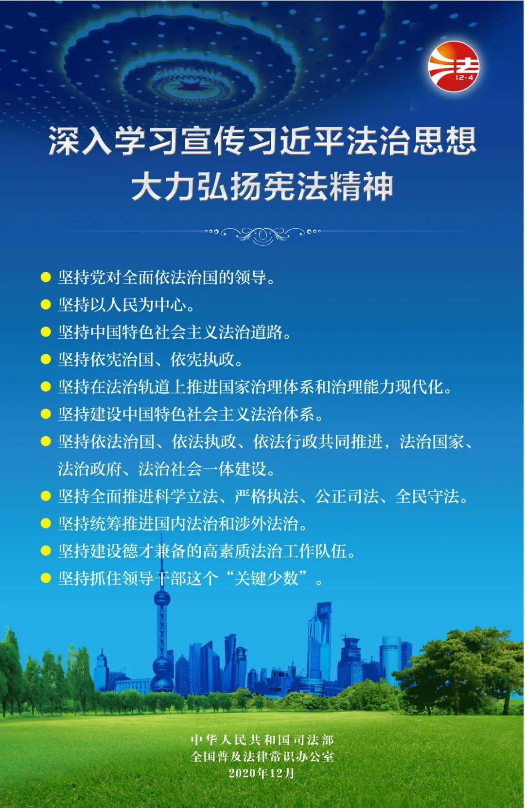 【學習憲法】2020年“憲法宣傳周”掛圖來啦！