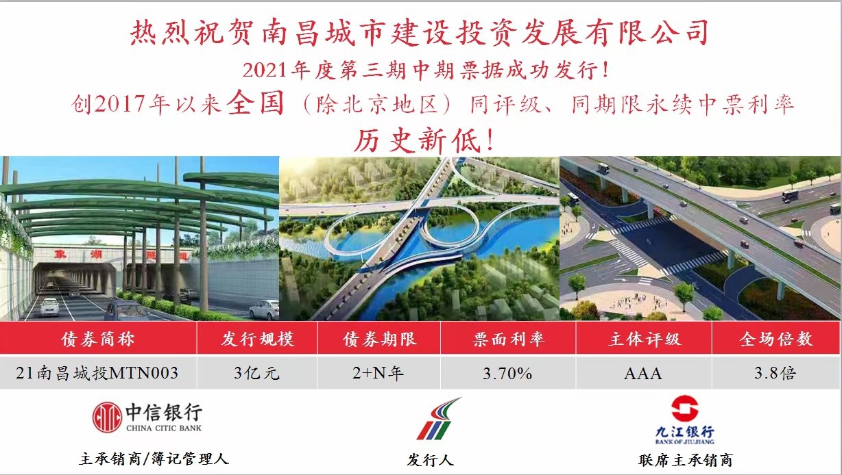 南昌城投公司成功發(fā)行永續(xù)中票，利率再創(chuàng)全國新低